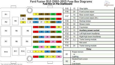 2012 ford fusion junction box|2012 fuse box diagram.